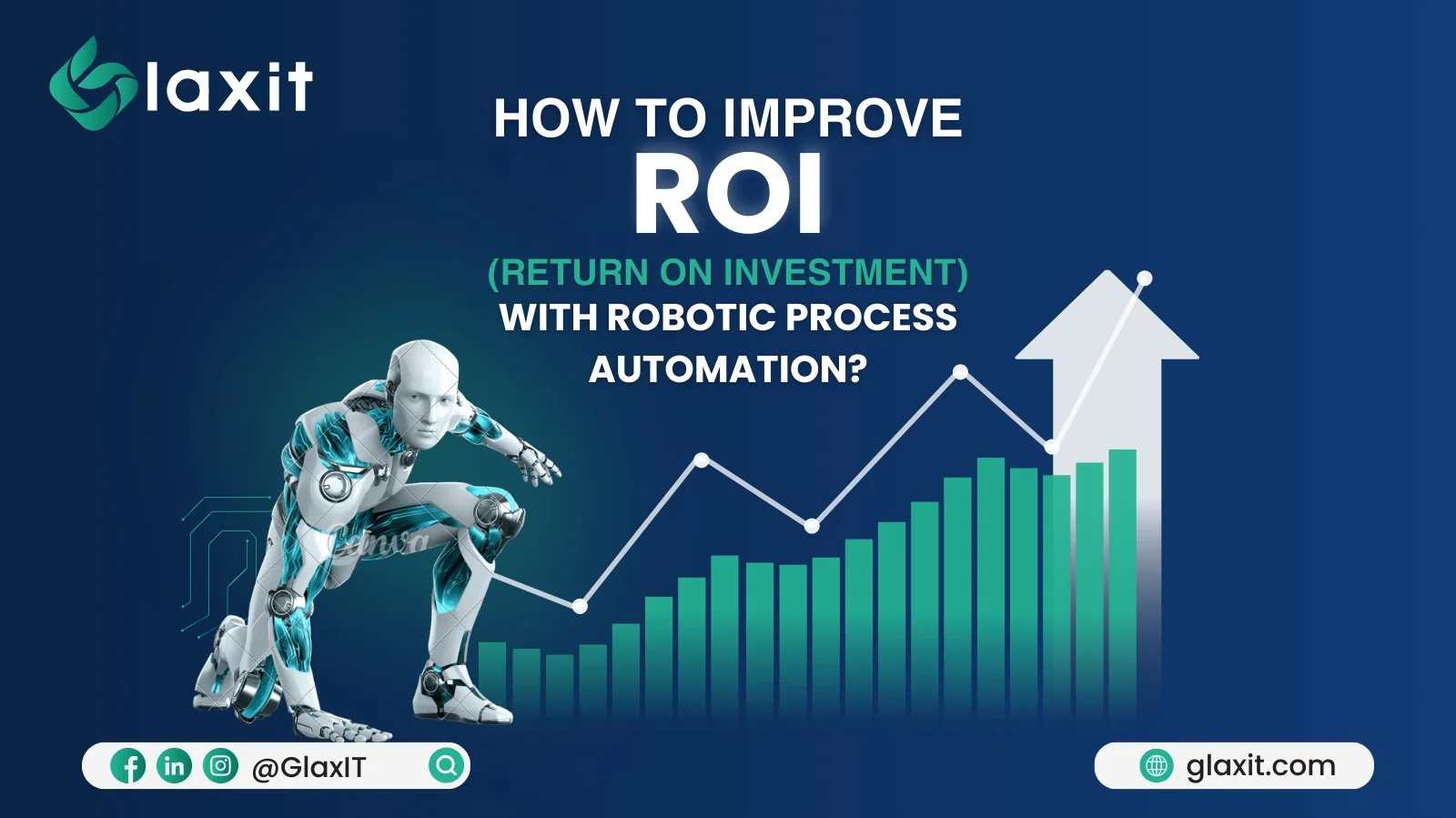 How to Improve ROI with Robotic Process Automation