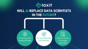Will AI Replace Data Scientists in the Future?