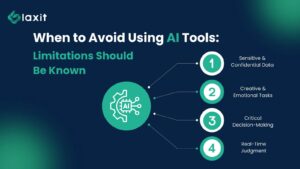 When to Avoid Using AI Tools: Must Know their Limits